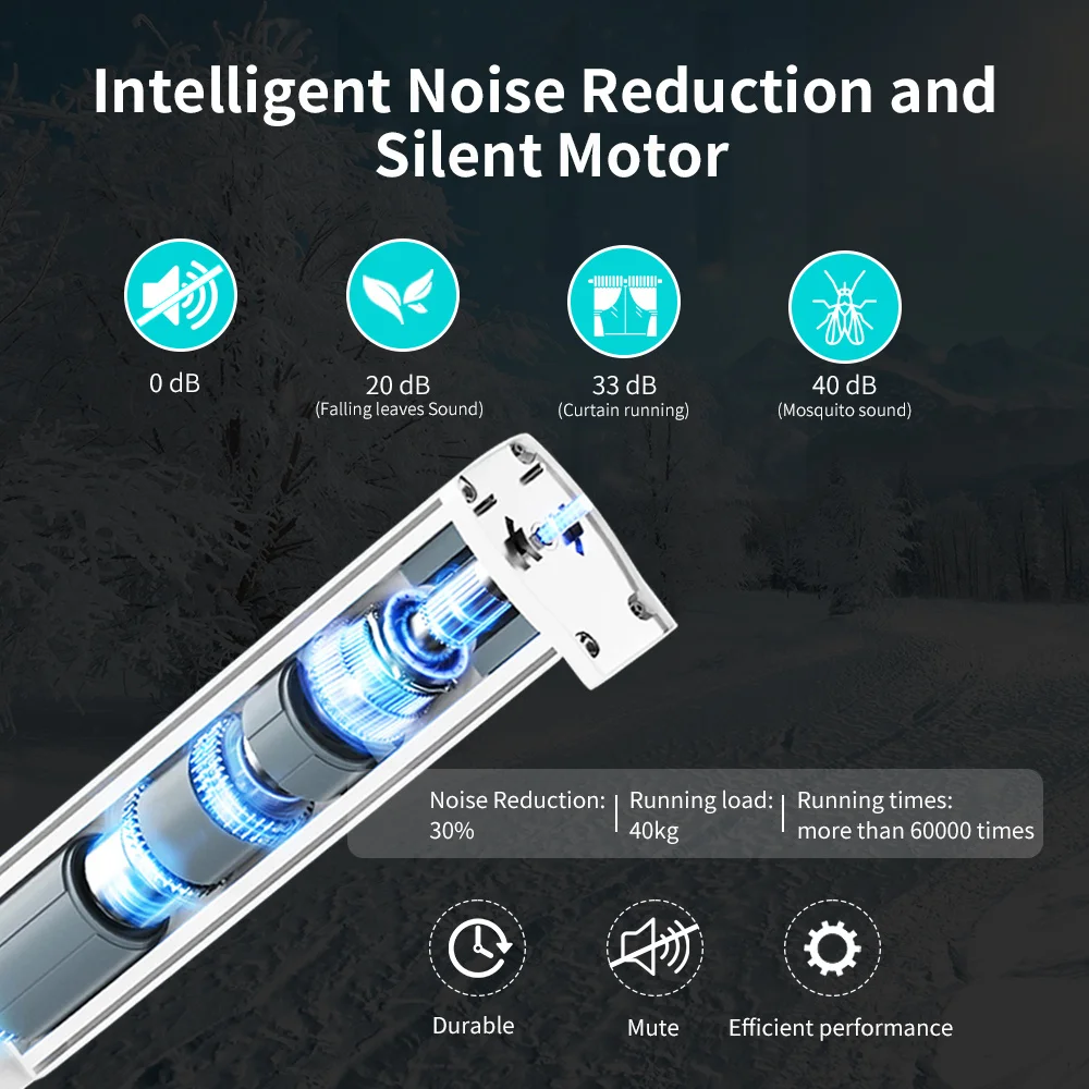 Tuya Zigbee Wifi/Zigbee 22.5CM Generation Shorter Electric Smart Curtain Motor  for Voice Alexa Google Assistant SmartThings