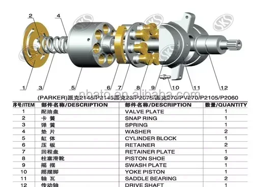 Hydraulic Pump repair Parts parke P3145 Hydraulic Control Valve