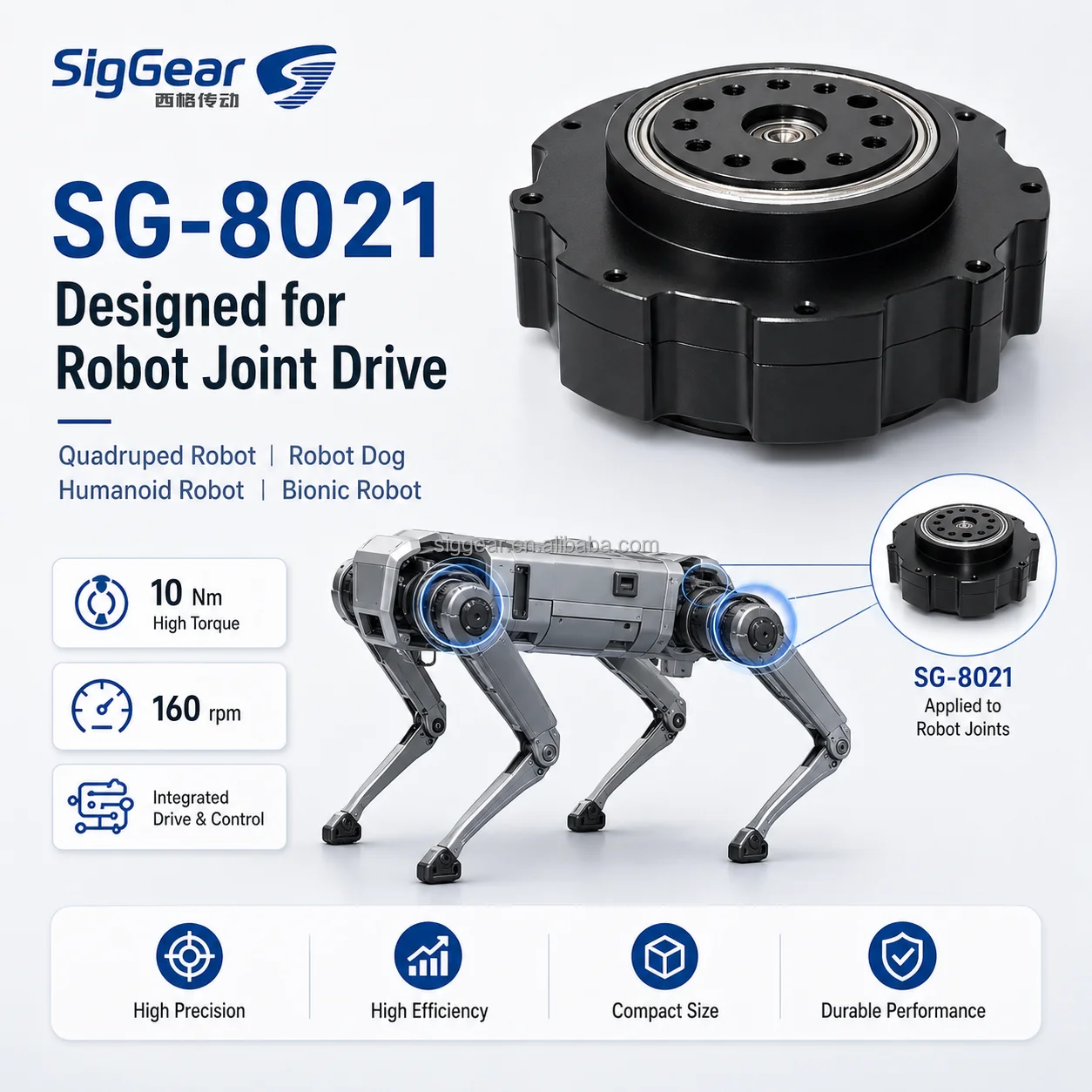 SIGGEAR 10Nm 160RPM Planetary Gearbox Joint Motor 24-48V BLDC Servo Motor In Stock Standard Product Support Customization