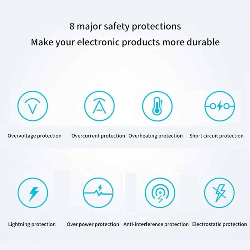 Быстрое зарядное устройство 3x65 Вт PD3.0 Type C, зарядное устройство для телефона и ноутбука, адаптер питания для ASUS Zenbook Lenovo, вилка стандарта США