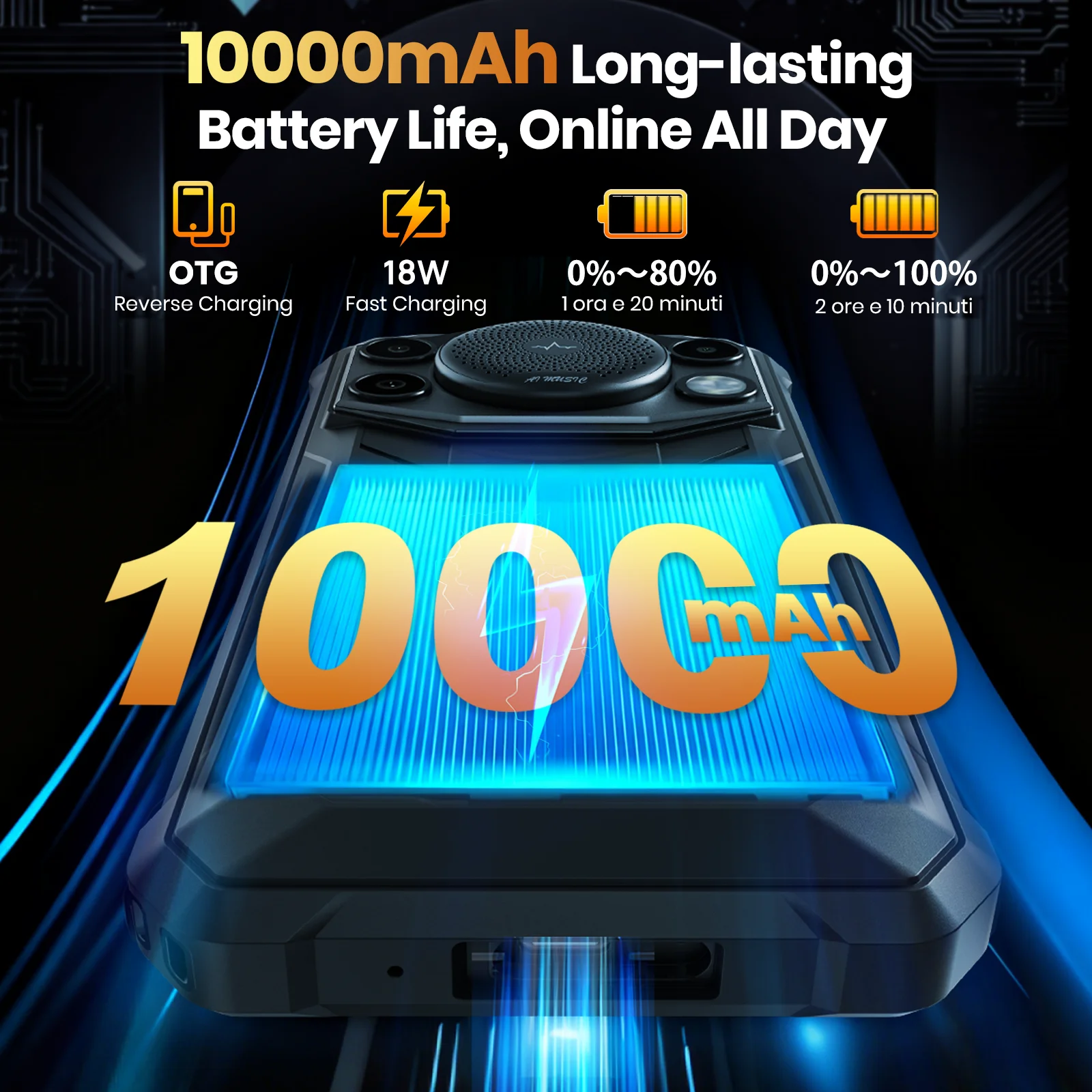 هاتف FOSSIBOT F110 Pro غير مقفول 5G Android 15: مكبر صوت 128 ديسيبل، 20 جيجابايت + 128 جيجابايت (2 تيرابايت توسيع)، 10000 مللي أمبير، 6.7 بوصة عالي الدقة، كاميرا 50 ميجابكسل، IP68/6