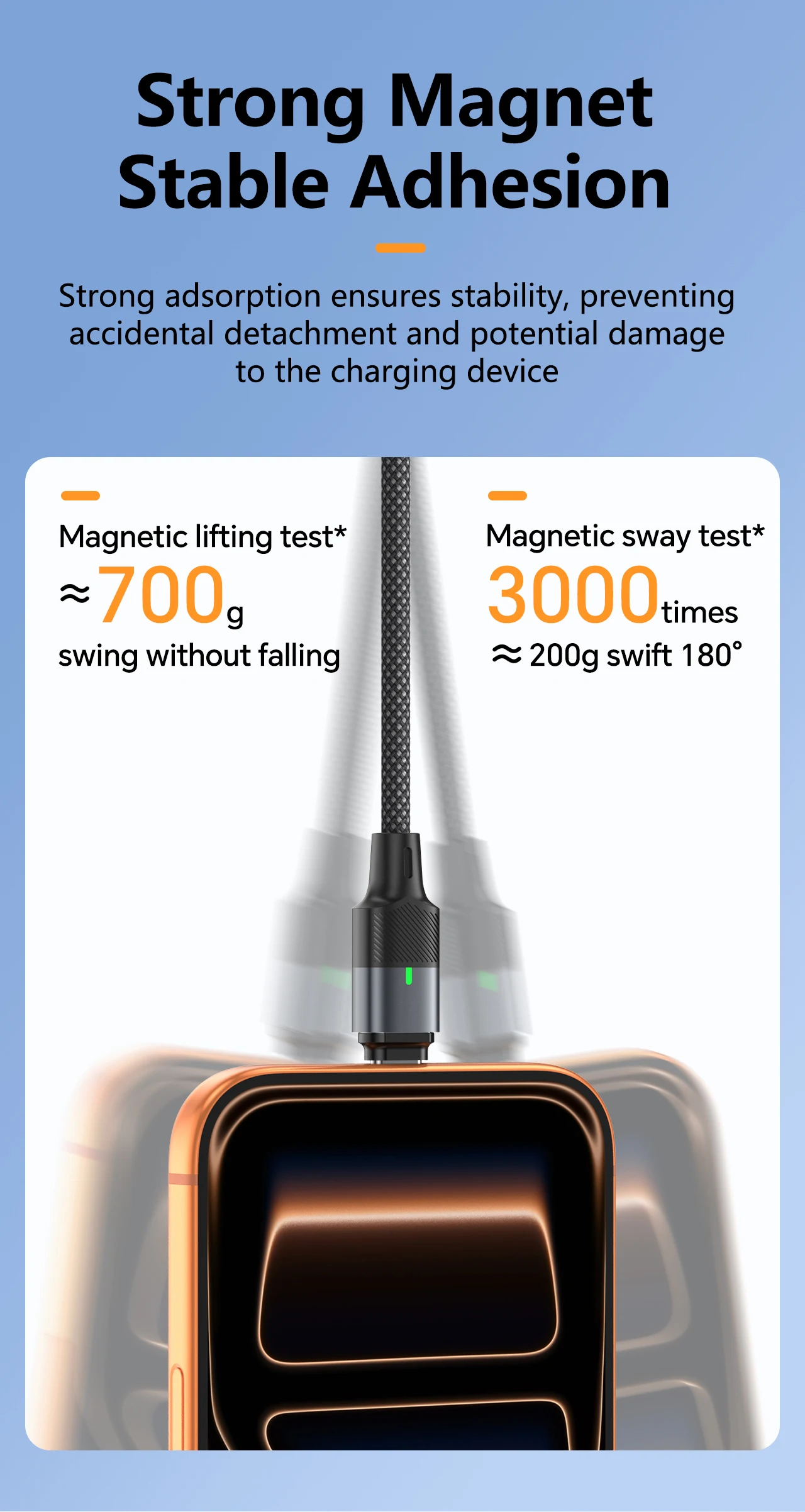 Boxiang Magnetic Plug 240W 48V5A Magnetic USB-C Cable PD3.1Fast Charge 120Gbps High Speed Data Sync Dual Use Type C Charger Wire