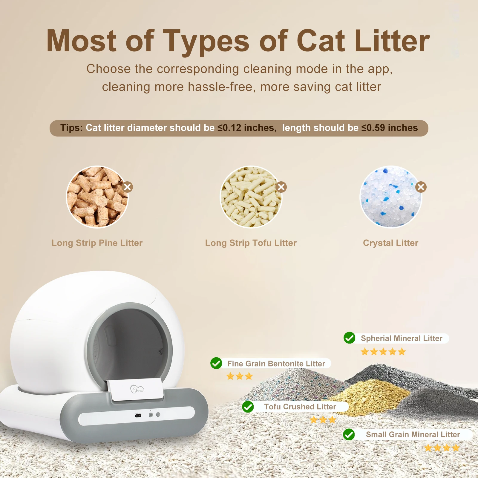 DOEL Automatic Cat Litter Box Self Cleaning with App Control & Cat Litter Mat Smart Cat Toilet for Multiple Large Cats 5
