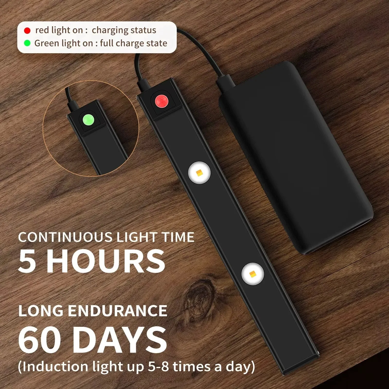 Motion Sensor Light LED Sensor Lamp Wireless Ultra Thin USB LED For Kitchen Cabinet Bedroom Wardrobe Indoor Lighting Night Light