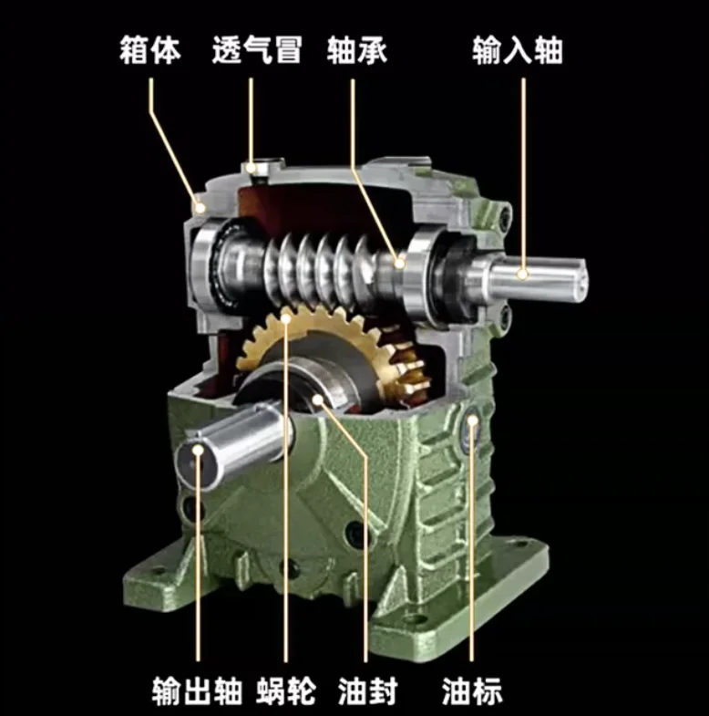 70 Type WPA WPS WPO WPX Worm Gear Reducer Small Gearbox Vertical Gearbox Horizontal Gearbox Reduction Ratio:10/20/30/40/50