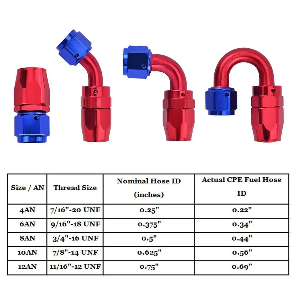 AN8 90 de alta qualidade °   Adaptador de encaixe de extremidade de mangueira de vedação giratória de alumínio para linha de mangueira de combustível de óleo vermelho-azul TF-1001
