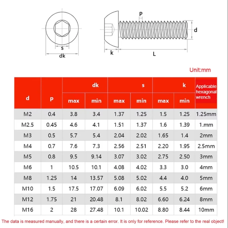 Grade 12.9 Half Round Head Plating Titanium Gold Hex Screw M2 M2.5 M3 M4 M5 Iso7380 Hex Socket Screw Length 4-35mm