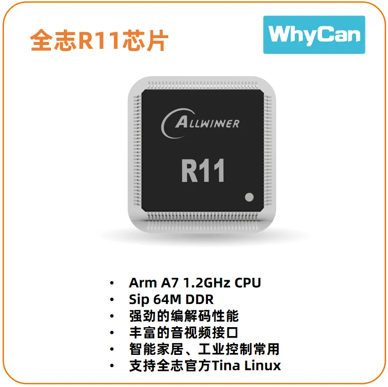 

Allwinner R11 chip dual camera 64M smart home screen displayer V3s