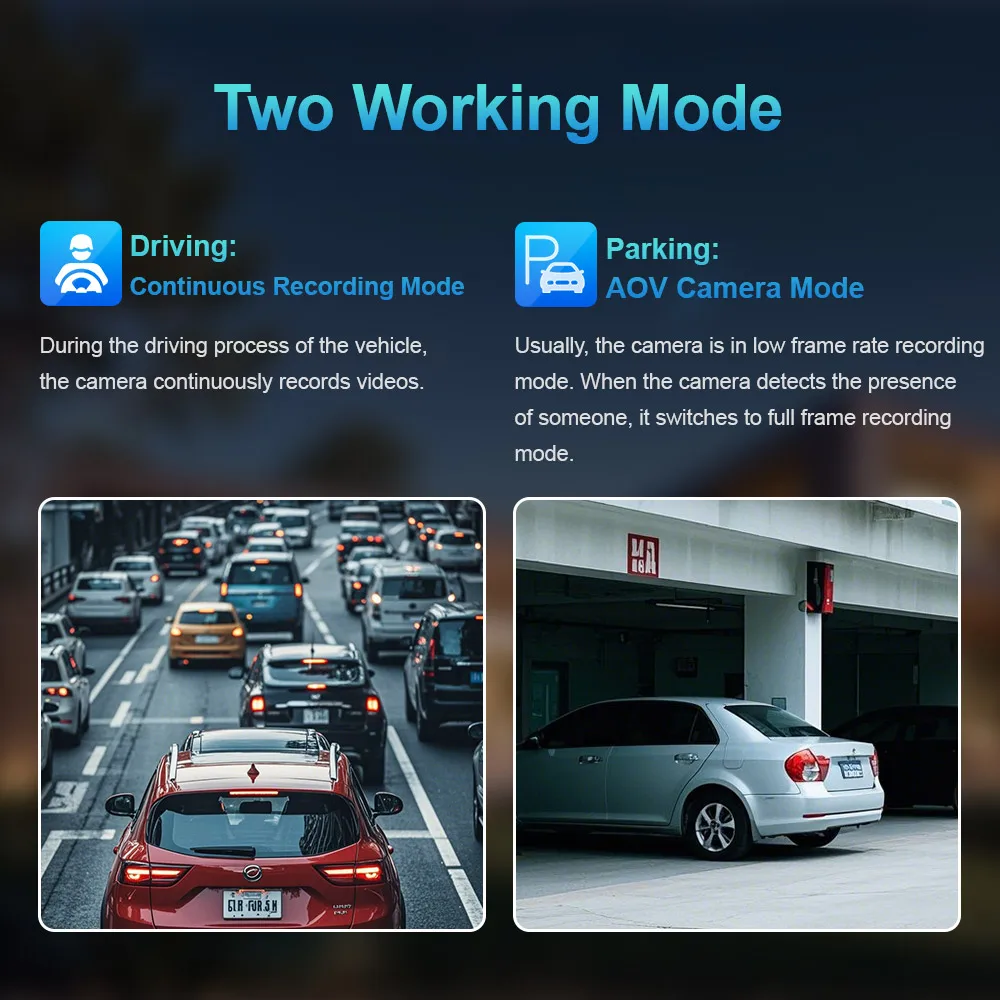 LS VISION 4K 24/7 Recording 4G Parking Camera Dual Lens Dashcam GPS Radar Detection Car Surveillance Camera APP Remote Live View