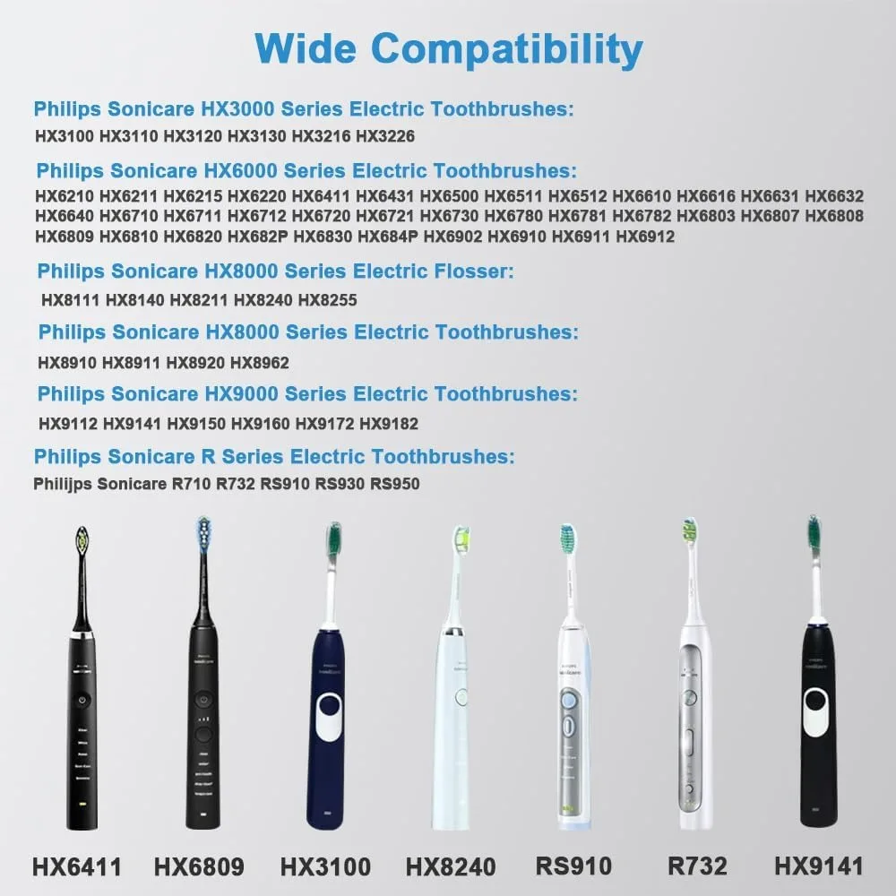 USB Charger Base for Philips Sonicare HX6100/HX3K/6K/8K/9K, Portable Travel Replacement Electric Toothbrush Charger