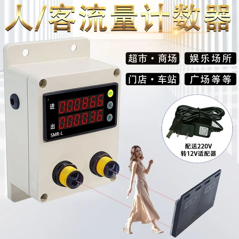 Bidirectional Foot Traffic Counter Automatic Visitor Count Device In Out People Statistics For Shop Mall Scenic Spot