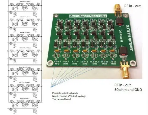 Multi Band Pass Filter HF+6m for HAM Transceiver Receiver