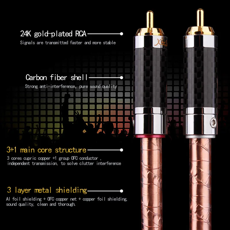 High Quality Signature1 RCA Cable Tin Foil Shield Square OCC Copper Signal Line Carbon Fiber Plug