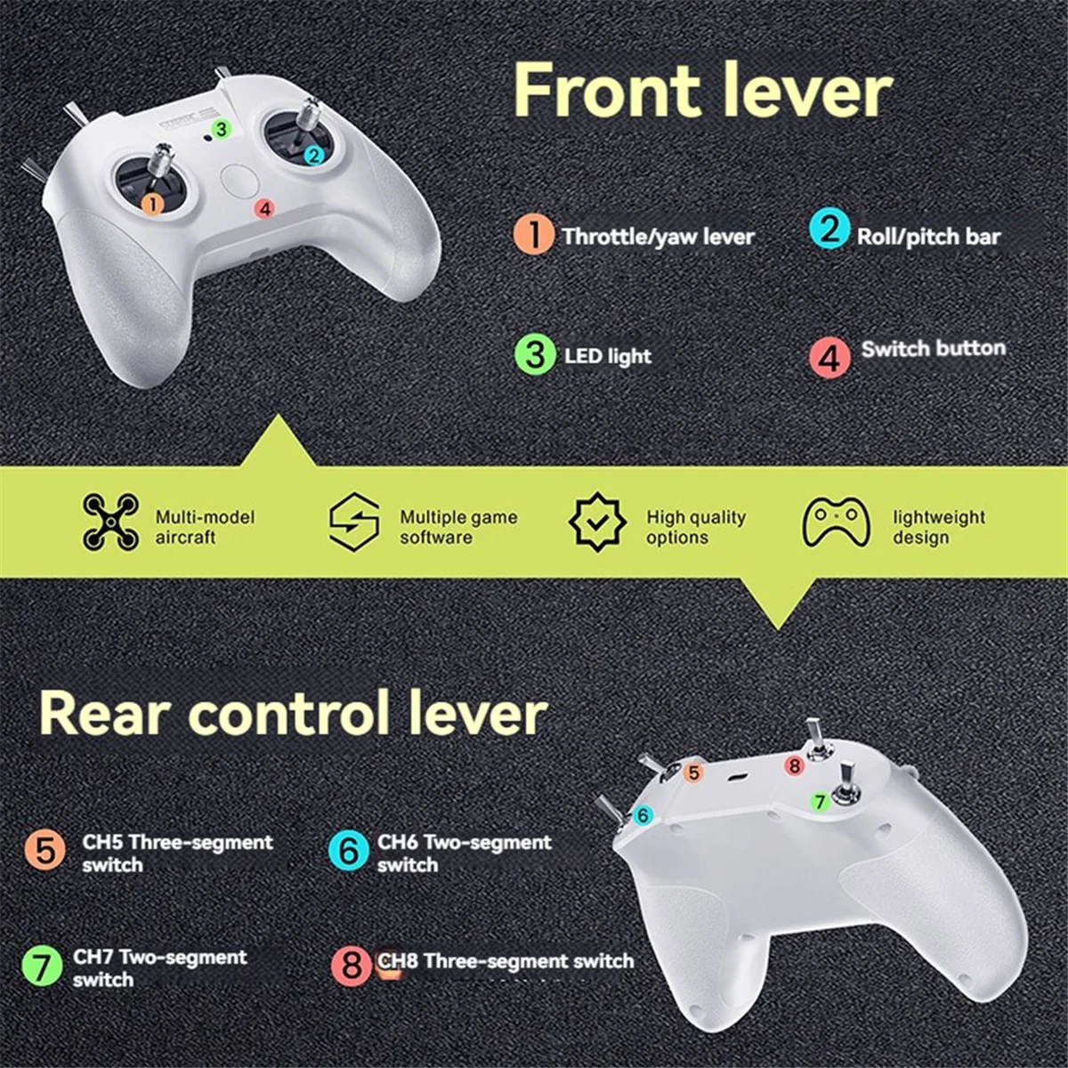 طائرة بدون طيار FPV 8CH محاكي الطيران مقبض التحكم عن بعد دعم Liftoff/DRL/AI الطائرة بدون طيار // SkyDive لسطح المكتب/الكمبيوتر المحمول #6