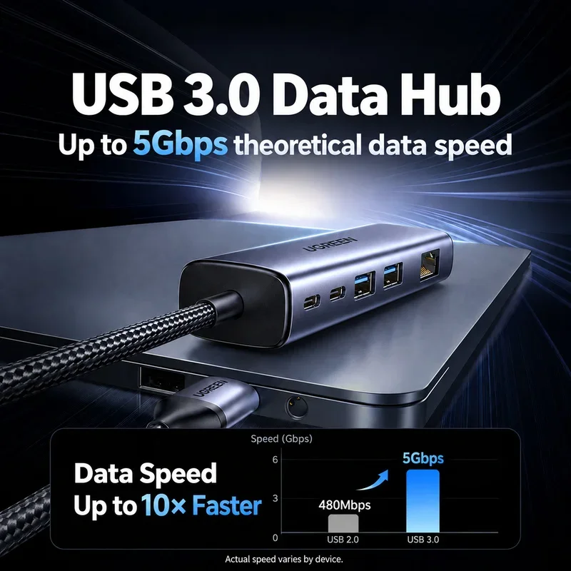 UGREEN CM475 55808 USB-A to Gigabit Ethernet Adapter with 2 USB-A 3.0, 1 USB-C 3.0 Data Port and USB-C Power Input