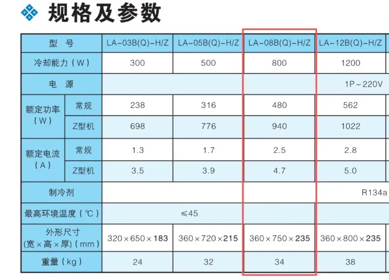 1PCS /   Customized products，ndustrial air conditioning, LA-08Q-H,Oil cooler control box temperature and humidity regulator,