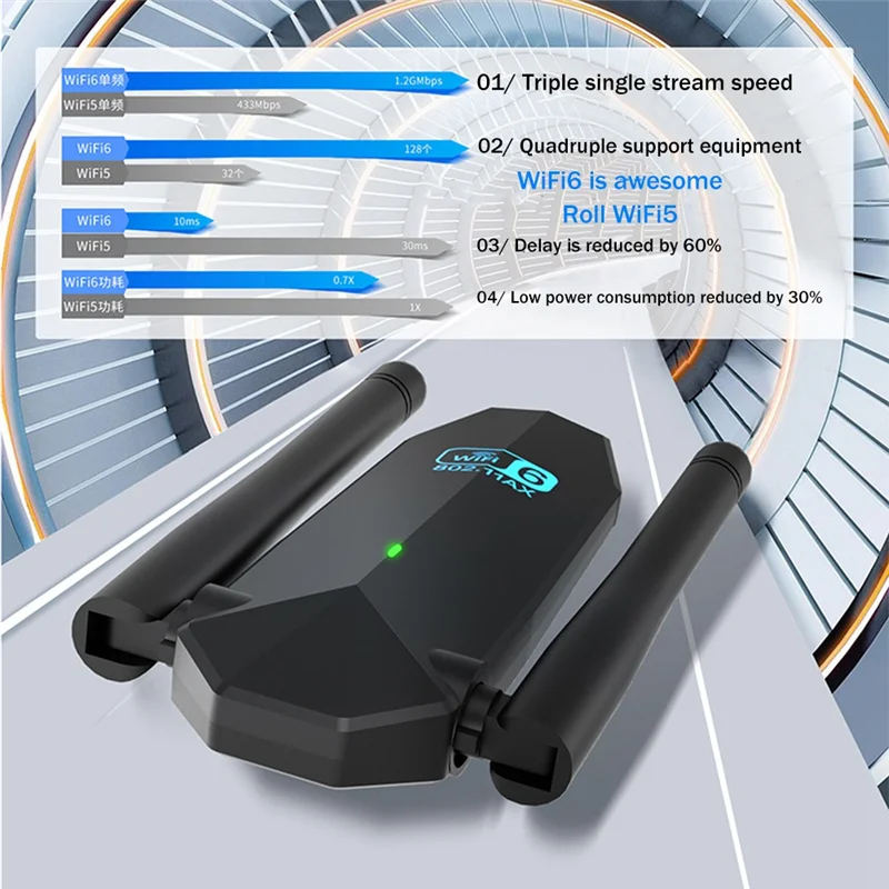 WiFi 6 USB Adapter Dual Band AX1800M 2.4G/5GHz Wireless Network Card USB3.0 WiFi Receiver Transmitter