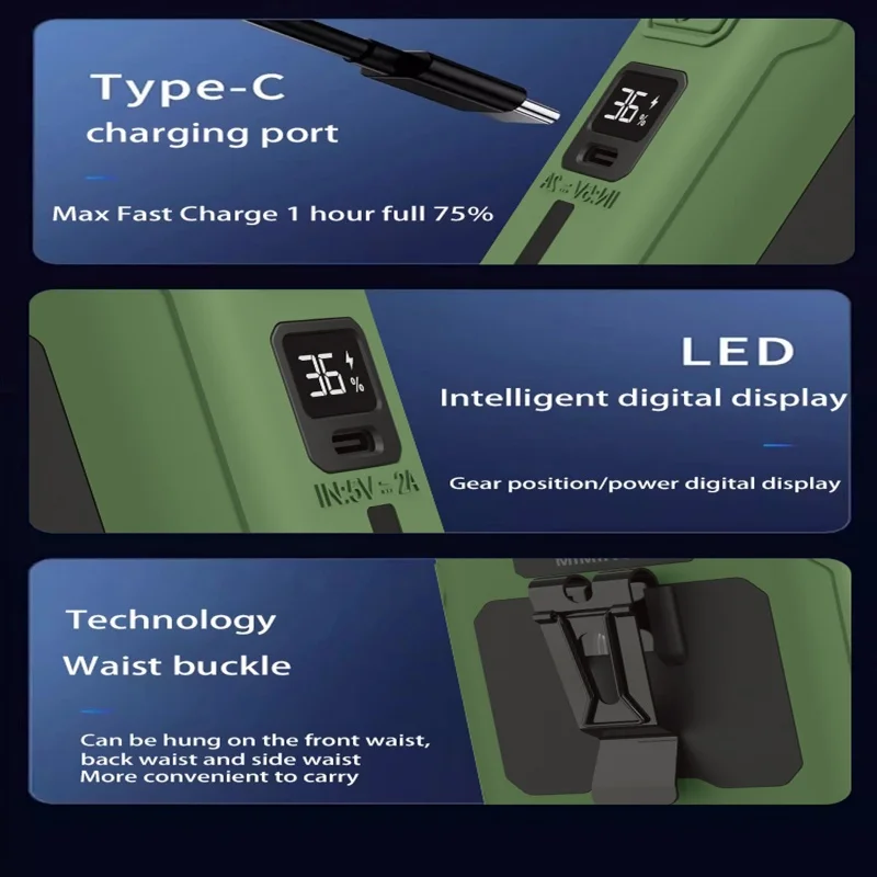 XIAOMI 10000mAh Waist Fan 5 Speeds Light Portable Waist Fan 40H Hands-Free Cool All Summer Wearable Neck Fan For Work Travel