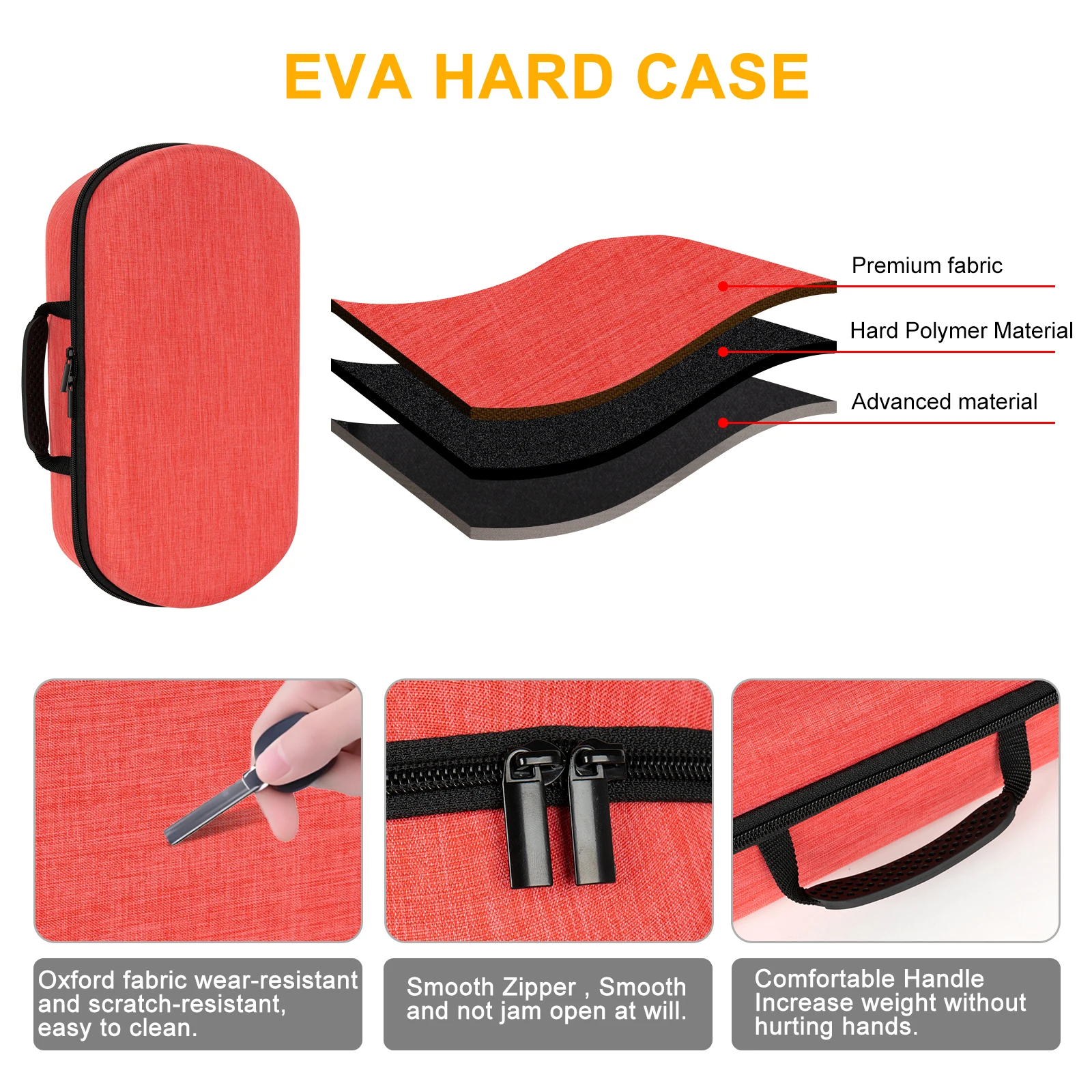 Kofferhouder voor Dyson Supersonic Föhn, Föhn Opbergtas voor Dyson Supersonic Föhn Limited Gift Set Edition