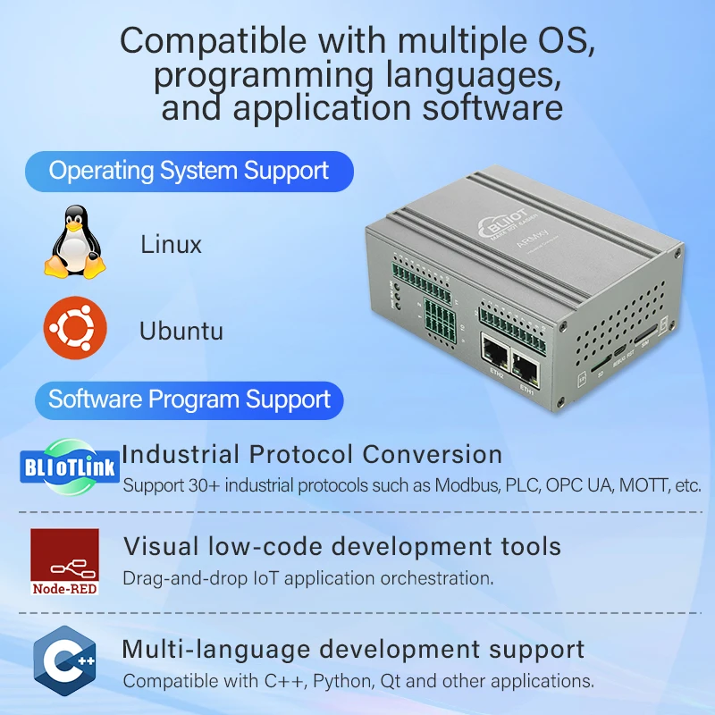 BLIIoT ARM Edge بوابة الحوسبة الصناعية المدمجة الكمبيوتر 2 * A7 T113-i 1.2 جيجا هرتز بوابة إنترنت الأشياء دعم Node-RED #2