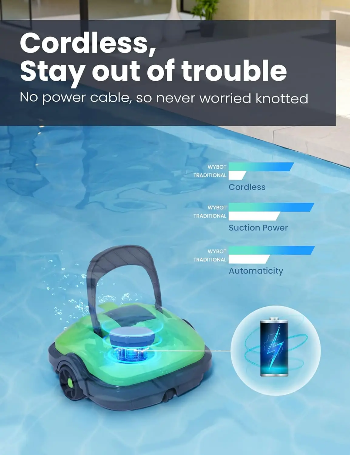 

Cordless Robotic Pool Cleaner, Automatic Vacuum, Powerful Suction, Dual-Motor, for above/In Ground Flat Pool Up to