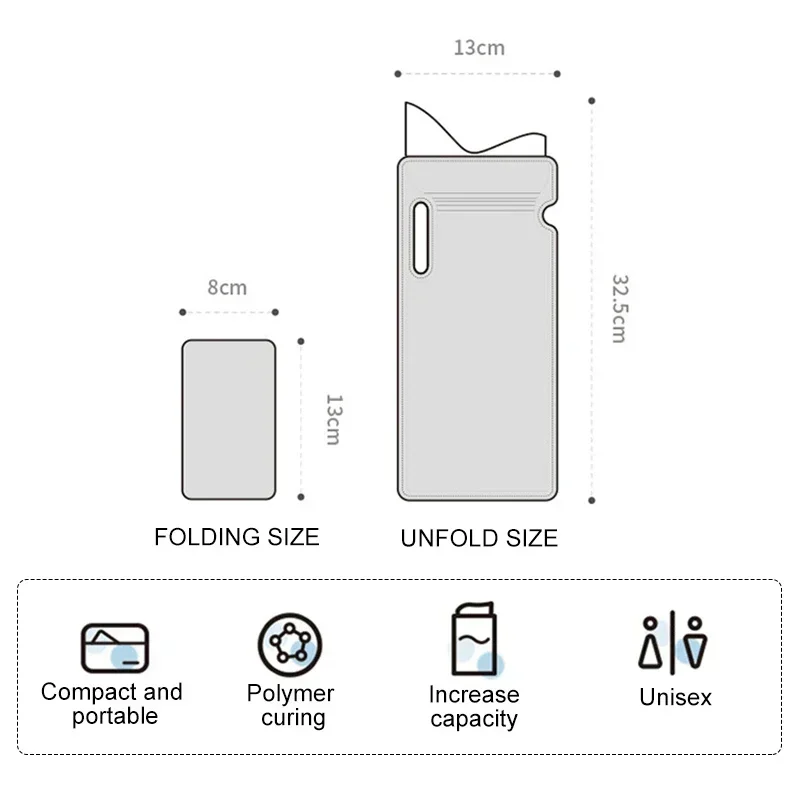 4PCS 700ml Car Urine Bag Emergency Portable Vomit Bags Mini Mobile Toilets Handy Unisex Disposable Urinal Toilet Bag