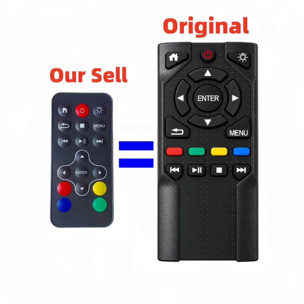 Remote Control For Vehicles 2019 2020 20201 2022 2023 Honda Pilot Elite / Touring / EX-L Rear Video DVD Entertainment System