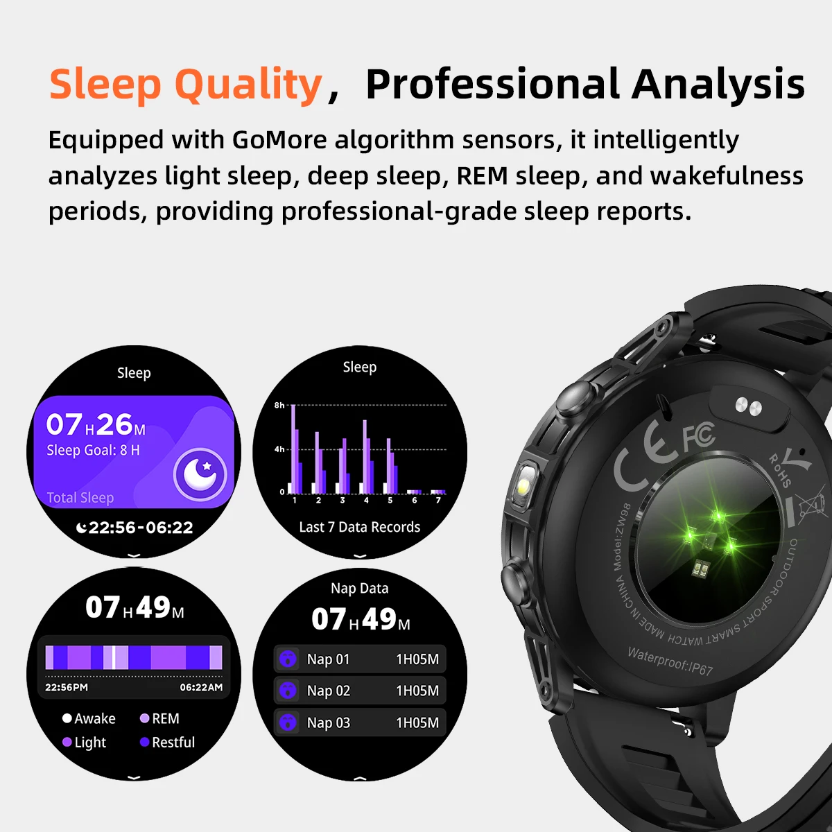 2026 New 1400mAh Military GPS Smart Watch Men 1.53" AMOLED Screen 10ATM Waterproof Clock SOS Call Flashlight Smartwatch iOS gallery 5