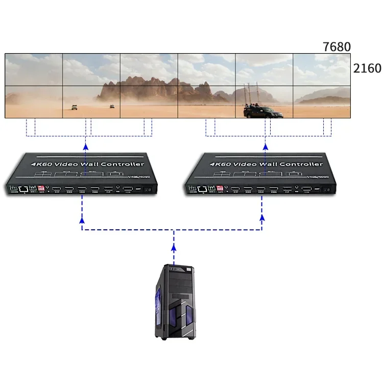 Factory Outlet Support IR RS232 2X3 3X2 TV 4K 8K HDMI video Wall processor controller