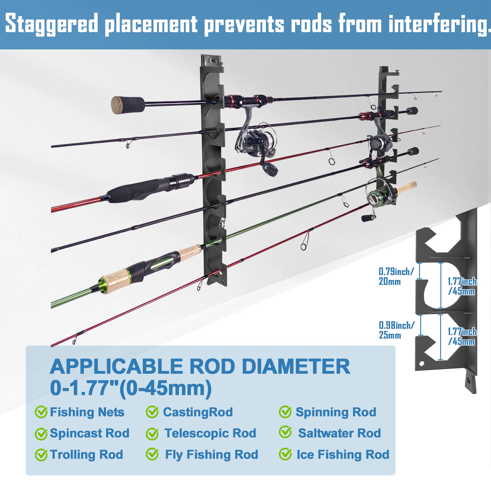 Aventik Wand- und Deckenmontierter Angelrutenhalter für die Garage – Platzsparende Aufbewahrung für 6 Ruten oder Angelsets – Detail 4