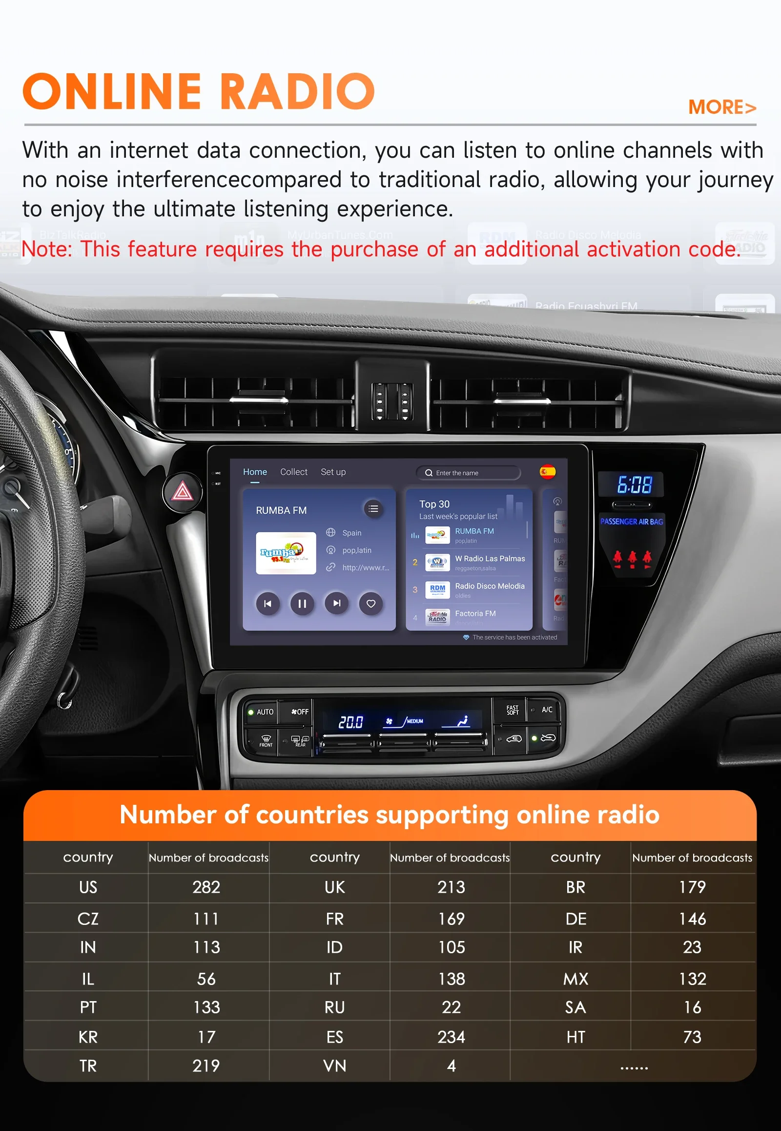 Android Car Radio for Toyota Auris E180 2013-2018 Left Hand Driving  Wireless Carplay Android Auto Bluetooth Multimedia Player