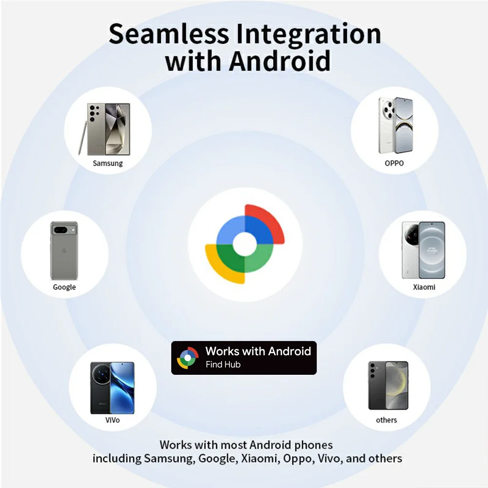Google Bluetooth Locator Suitable for Google Locator Pet Tracking Android Anti-Lost Anti-Lost Artifact