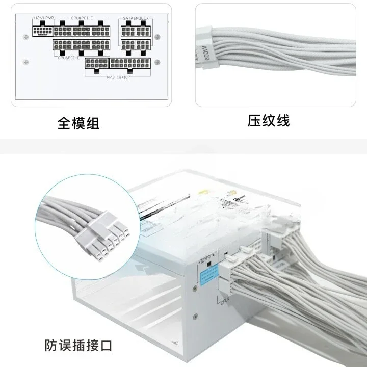 الميدالية الذهبية وحدة كاملة، مصدر طاقة الكمبيوتر أبيض نقي #5