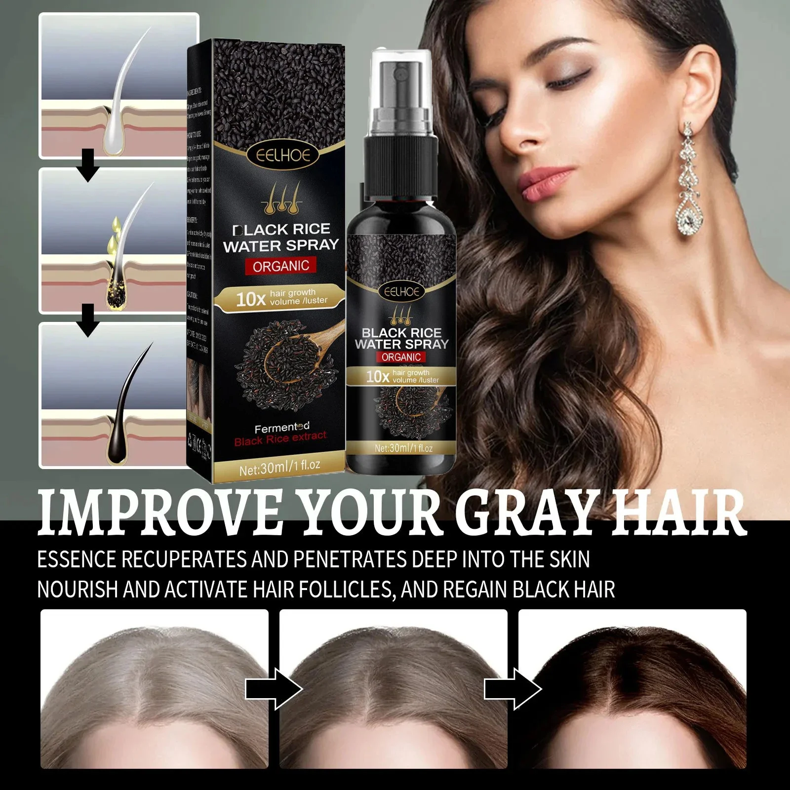 Suero de tratamiento para el cabello gris y blanco, reparación de Color Natural, arroz negro, Spray nutritivo, producto antipérdida de cabello de