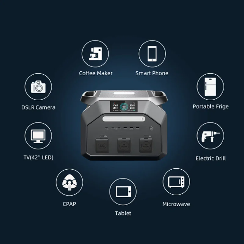 Portable 1800W Pure Sine Wave LiFePO4 Solar Power Station System Kit Home Car Use Featuring MPPT Controller External Battery