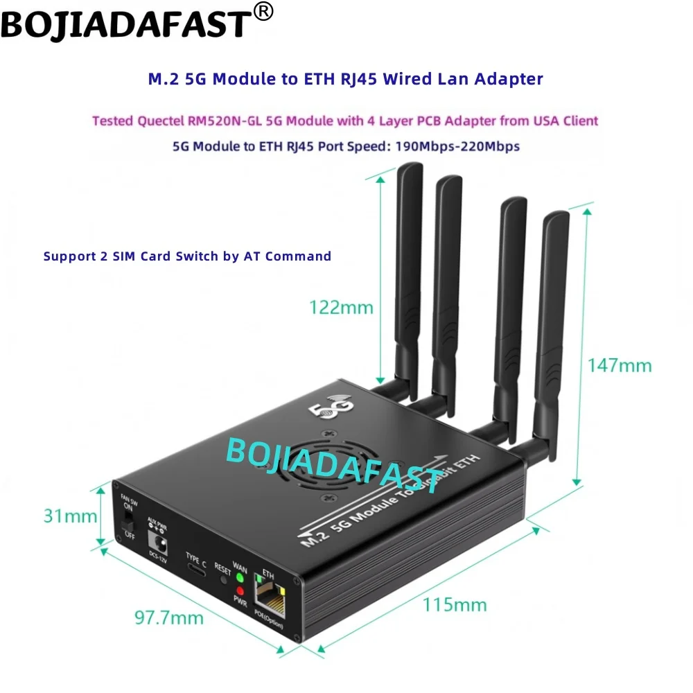 M.2 5G-module naar ETH bedrade Lan-adapter Dubbele simkaarthouder met ventilator en 4 antennes voor Quectel RM520N-GL RM521F-GL RM530N-GL