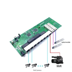 7port 1000M POE12V-24V-48V POE IN12V/24V/48V POE OUT 1 port 1000M uplink/nvr 2port 1000M SFP switch module