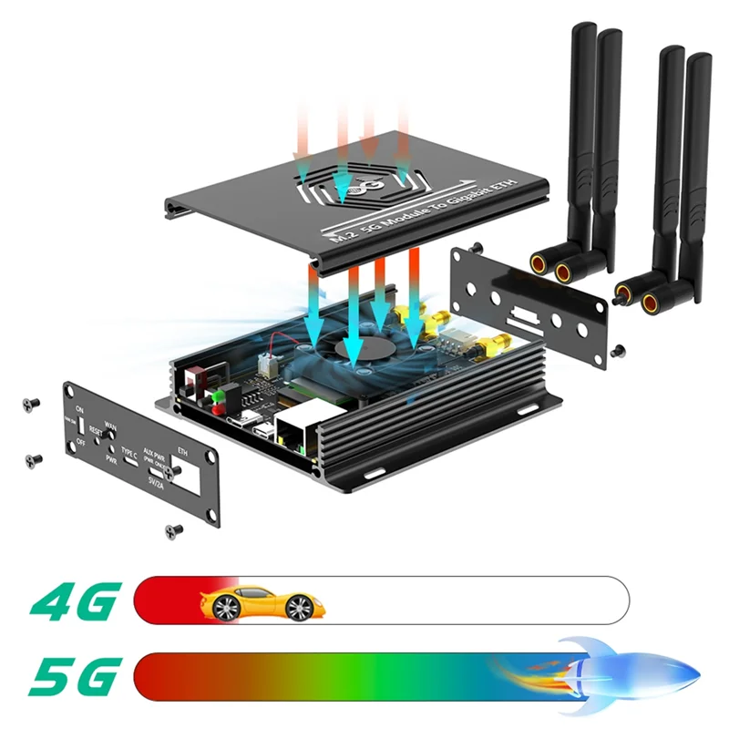 

A41Z-NGFF(M.2) 4G/5G Module To USB 3.0 Adapter With RJ45 Port, Realtek RTL8125BG Controller Converter Riser Board