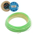 with spool and box