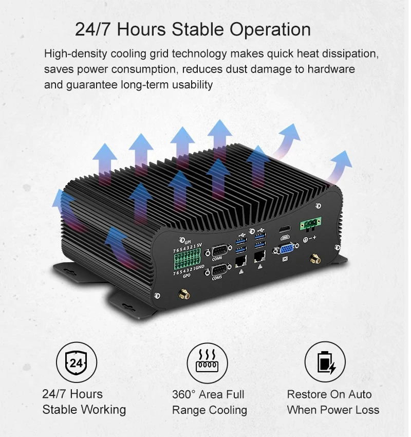 Mini Computador PC Fanless Industrial, Dual LAN 6 COM, Intel Core i7 10610U, 2 x DDR4, GPIO HDMI, suporta Windows 10 Linux