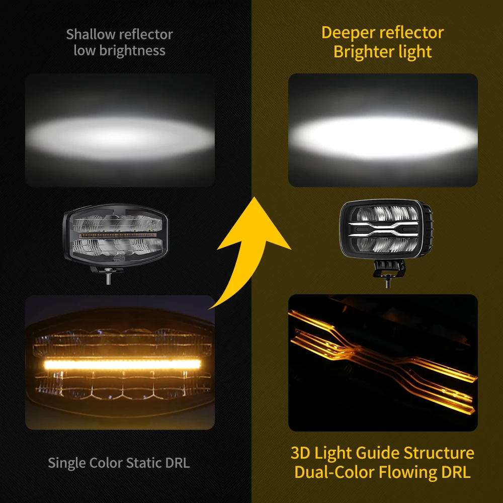 CO LIGHT 10 "LED Light SCAN- مصباح أمامي للطرق الوعرة DRL بدء التشغيل شاحنة مساعدة قيادة السيارة أبيض أصفر 80000LM 12V 24V لسيارات الدفع الرباعي