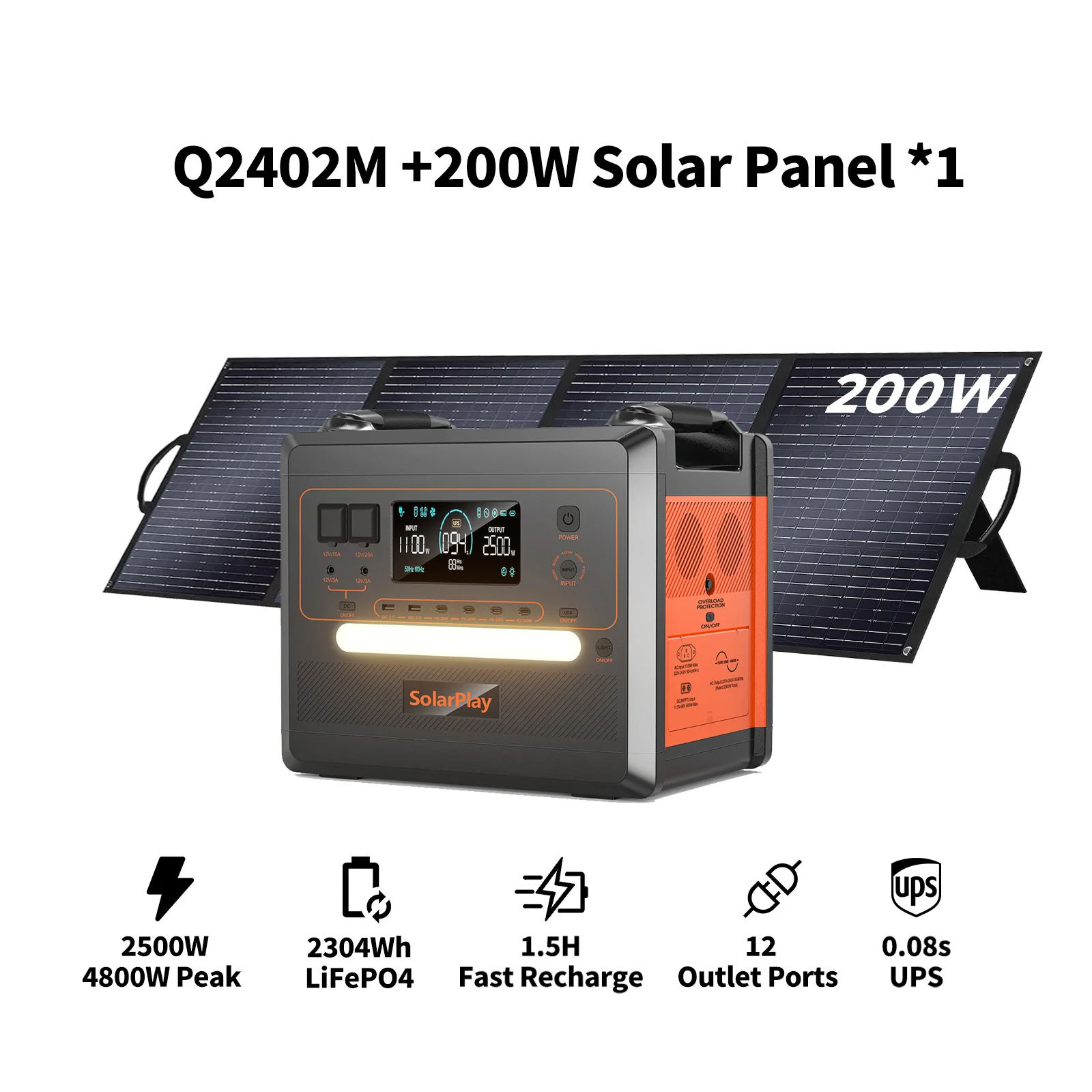 SolarPlay 2304Wh LiFePo4 Batterie Solar-Generator 2500W Tragbare Solarstromstation mit 0,08s nahtloser USV-Funktion, unterstützt AC-Ausgang bis zu 2400W, unterstützt Solarpanels zum Laden, geeignet