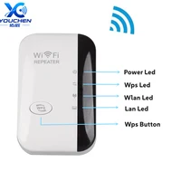 Stabilization 300Mbps Wireless WIFI Repeater Remote Wifi Extender WiFi Amplifier 802.11N WPS Long Range WiFi Booster Amplifier 2