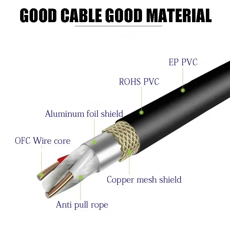 Jack per cavo microfono 6.35mm TS 1/4 maschio a XLR femmina cavo Audio per microfono per altoparlante amplificatore per chitarra AMP Mixer ecc