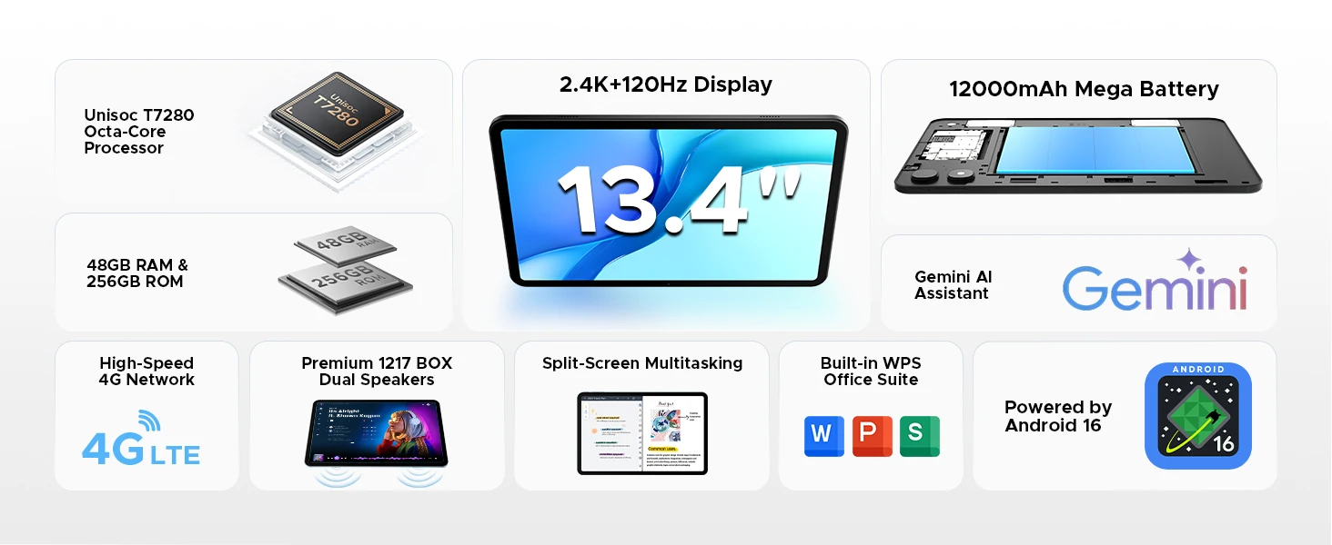 POCKAM P13 Pro 2-in-1 Tablet-PC Android 16 13.4 Zoll 2.4K Display 48GB RAM (12+36) 256GB ROM 12000mAh Akku Widevine L1 Gemini AI Type-C GPS Appareil photo 16 MP – Detail 2