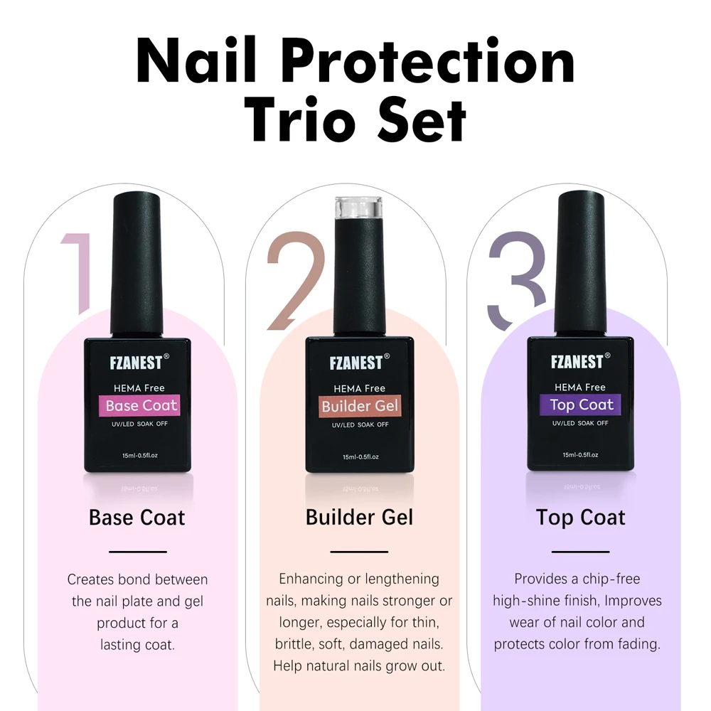 FZANEST TPO Free HEMA Free Buildergel Structure Gel Biab Nails Private Label Top and Base Set Builder Hard Gel Polish at Home