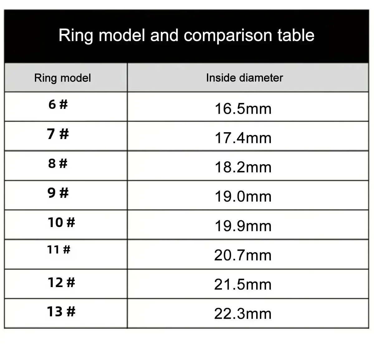 Smart Ring for Men Women Heart Rate Blood Oxygen Monitoring Multi Sports Modes IP68 Waterproof Smart Rings for Android IOS 2025