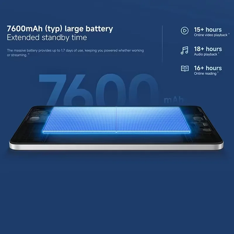 Versión Global Xiaomi Redmi Pad 2 9.7 Snapdragon 6s 4G Plataforma Móvil Gen 2 Pantalla 2K 120Hz Batería Masiva de 7600mAh Tablet Xiaomi 6