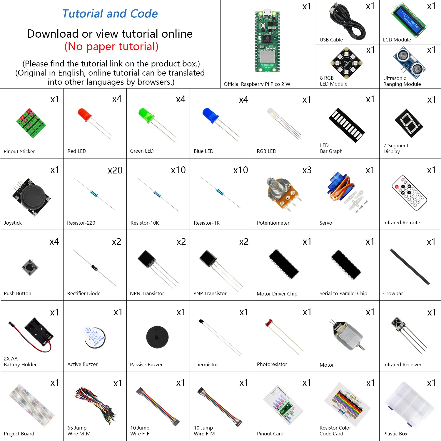 Freenove Super Starter Kit for Raspberry Pi Pico 1 2 W 2W, Python C Java Code, 588-Page Tutorial, 94 Projects, 175 Items