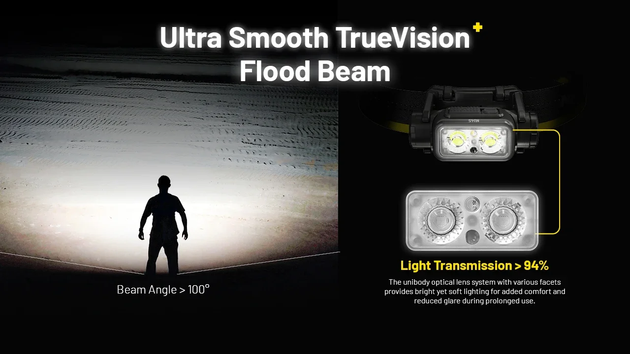 NITECORE NU45 1700Lumens LED 8 x NiteLab UHE LEDs Beam color White Light, Red Light Rechargeable HeadLamp Hiking/Trekking,